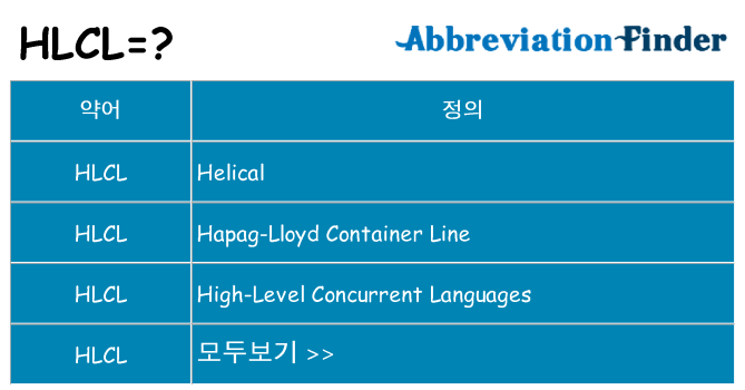 hlcl 대 한 무엇을 서가