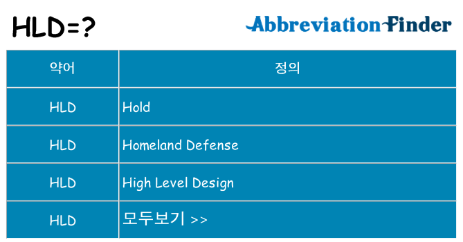 hld 대 한 무엇을 서가