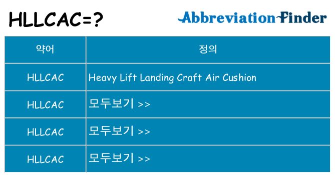 hllcac 대 한 무엇을 서가