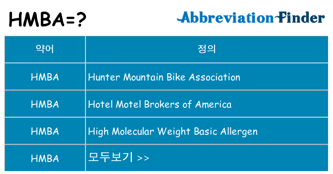 hmba 대 한 무엇을 서가