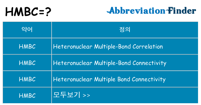 hmbc 대 한 무엇을 서가