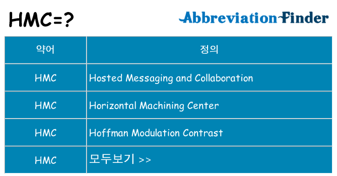 hmc 대 한 무엇을 서가