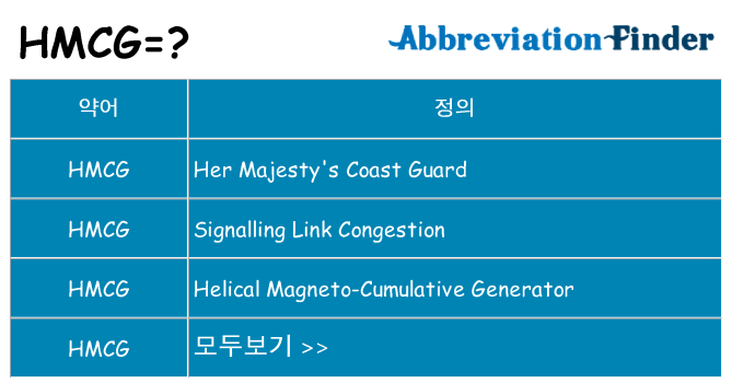 hmcg 대 한 무엇을 서가