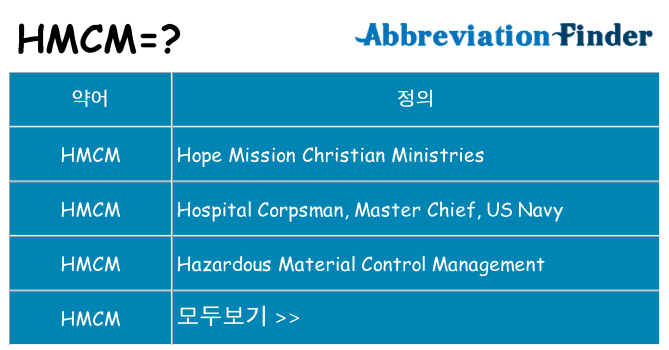 hmcm 대 한 무엇을 서가