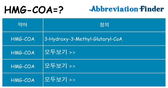 hmg-coa 대 한 무엇을 서가
