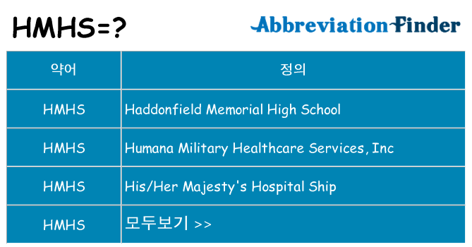 hmhs 대 한 무엇을 서가