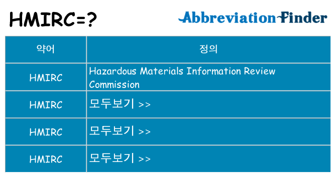 hmirc 대 한 무엇을 서가