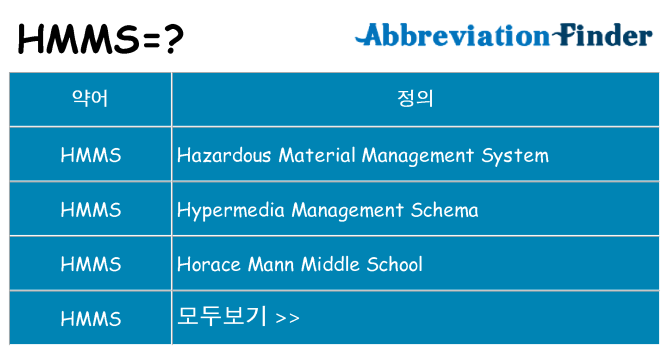 hmms 대 한 무엇을 서가