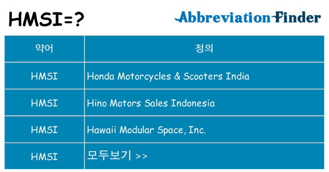 hmsi 대 한 무엇을 서가