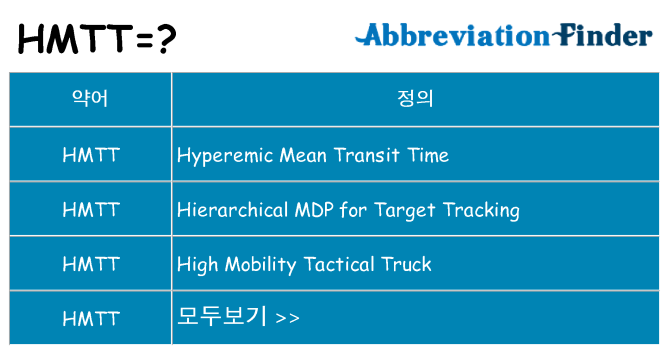 hmtt 대 한 무엇을 서가