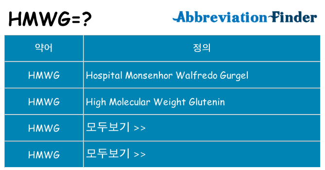 hmwg 대 한 무엇을 서가