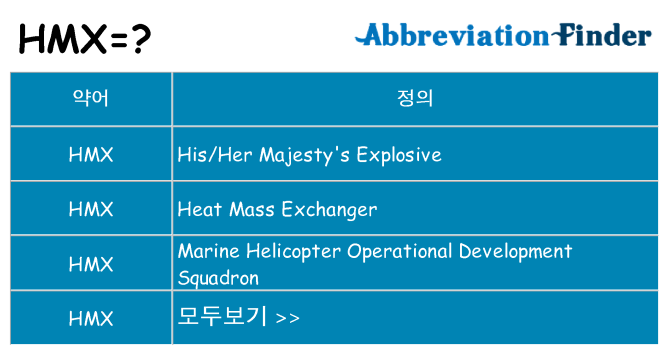 hmx 대 한 무엇을 서가