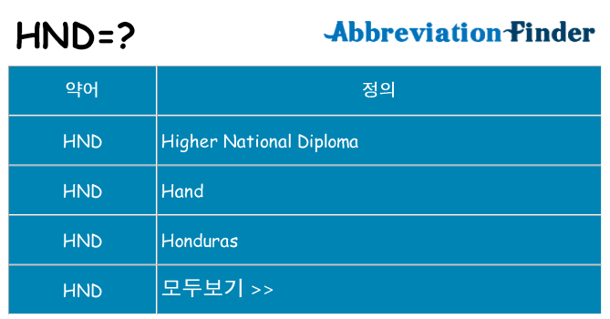 hnd 대 한 무엇을 서가