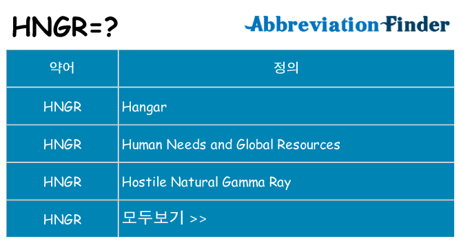 hngr 대 한 무엇을 서가