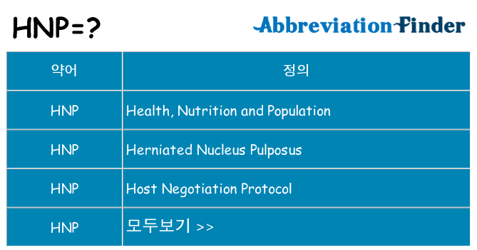 hnp 대 한 무엇을 서가