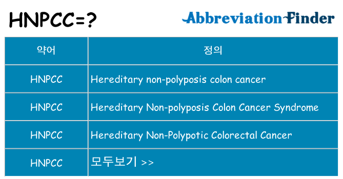 hnpcc 대 한 무엇을 서가