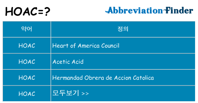 hoac 대 한 무엇을 서가