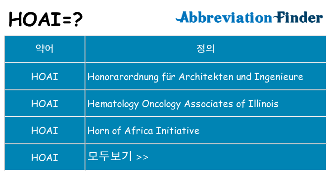 hoai 대 한 무엇을 서가