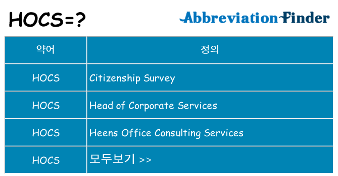hocs 대 한 무엇을 서가