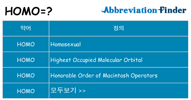 homo 대 한 무엇을 서가