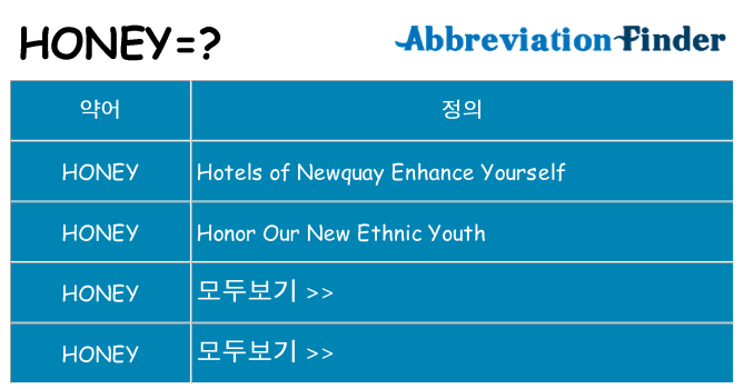 honey 대 한 무엇을 서가