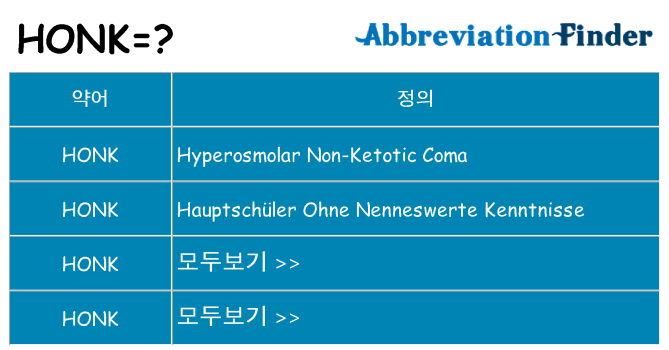 honk 대 한 무엇을 서가