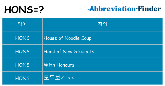 hons 대 한 무엇을 서가