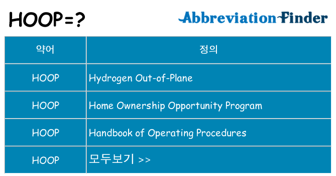 hoop 대 한 무엇을 서가