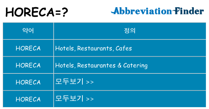 horeca 대 한 무엇을 서가