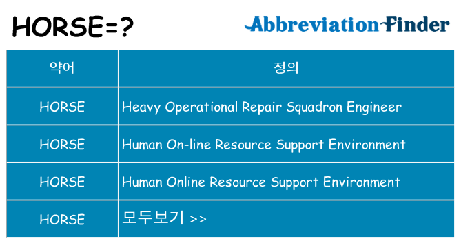 horse 대 한 무엇을 서가