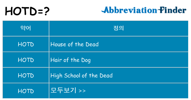 hotd 대 한 무엇을 서가
