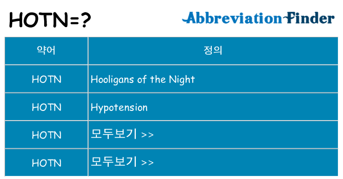 hotn 대 한 무엇을 서가