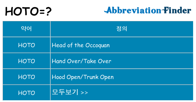 hoto 대 한 무엇을 서가