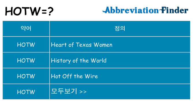 hotw 대 한 무엇을 서가
