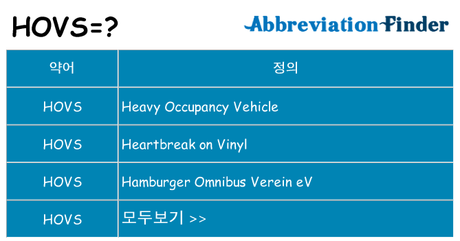 hovs 대 한 무엇을 서가