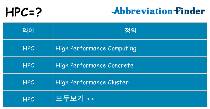 hpc 대 한 무엇을 서가