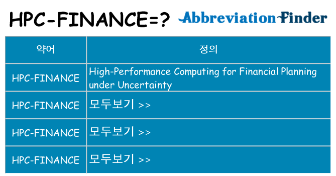 hpc-finance 대 한 무엇을 서가