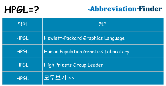 hpgl 대 한 무엇을 서가