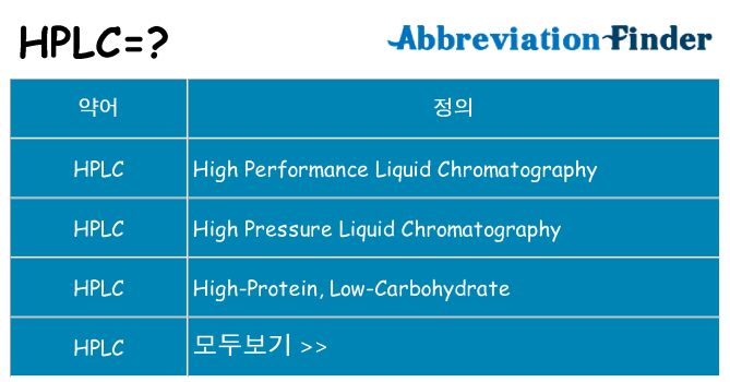 hplc 대 한 무엇을 서가