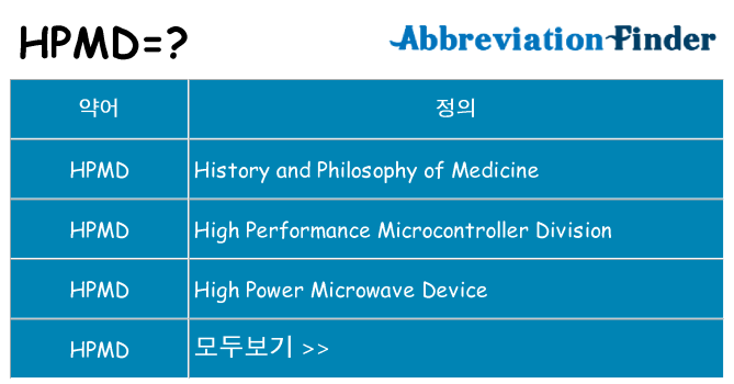 hpmd 대 한 무엇을 서가