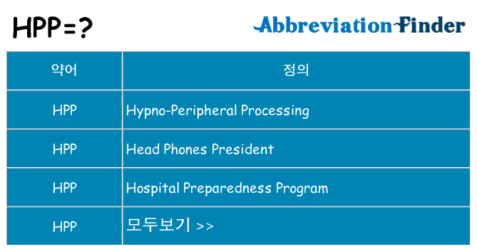hpp 대 한 무엇을 서가