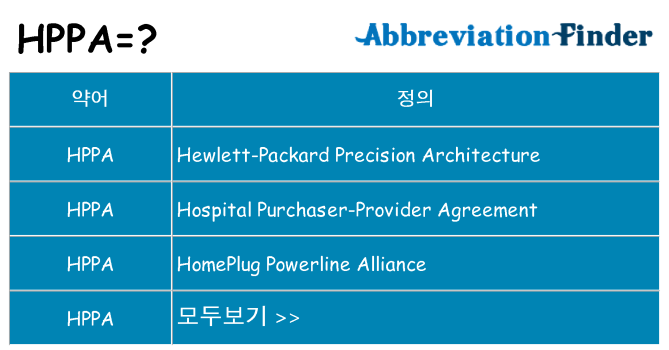 hppa 대 한 무엇을 서가