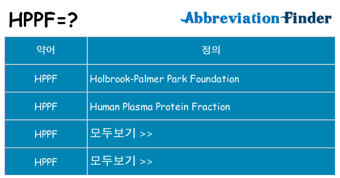 hppf 대 한 무엇을 서가