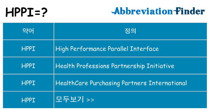 hppi 대 한 무엇을 서가