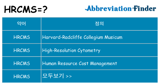 hrcms 대 한 무엇을 서가