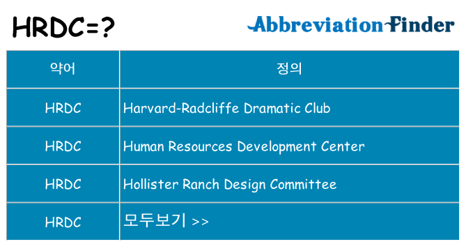 hrdc 대 한 무엇을 서가