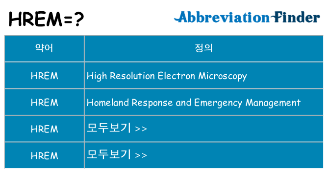 hrem 대 한 무엇을 서가
