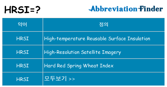 hrsi 대 한 무엇을 서가