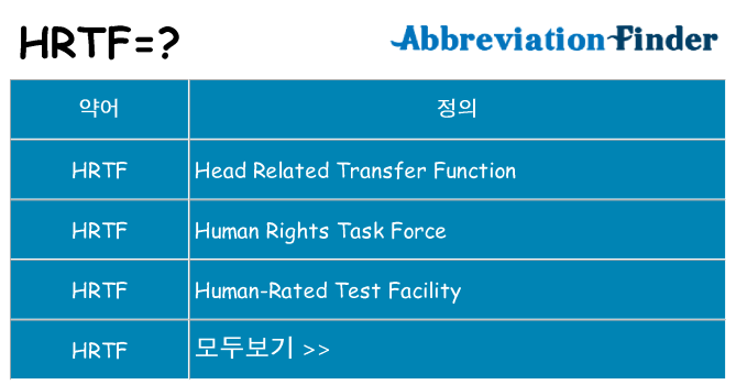 hrtf 대 한 무엇을 서가