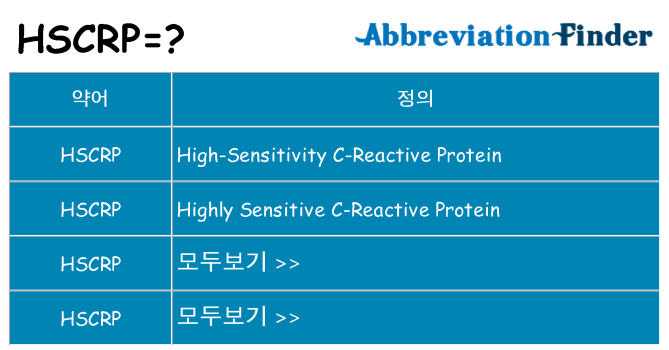 hscrp 대 한 무엇을 서가